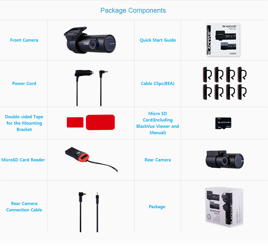 Dash Camera Review: BlackVue DR650GW-2CH