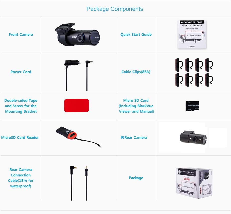 product info