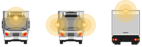 coverage icons